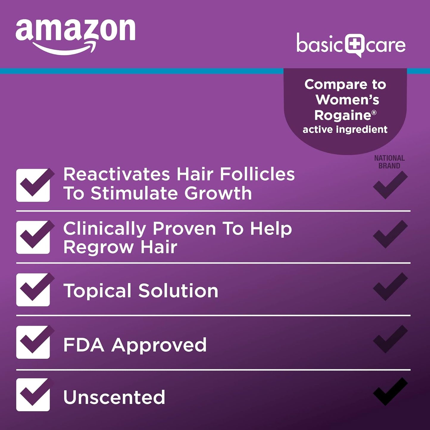 3か月分女性用ミノキシジル2%育毛外用液 60ml x 3本 Amazon Basic Care Minoxidil for Women