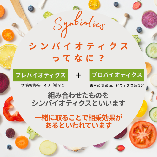 【シンバイオティック3本セット】アッカーマンシア・ガセリ菌・ラムノサス菌＋イヌリン配合｜各60DRカプセル（2か月分）｜Vitamatic社製サプリメント
