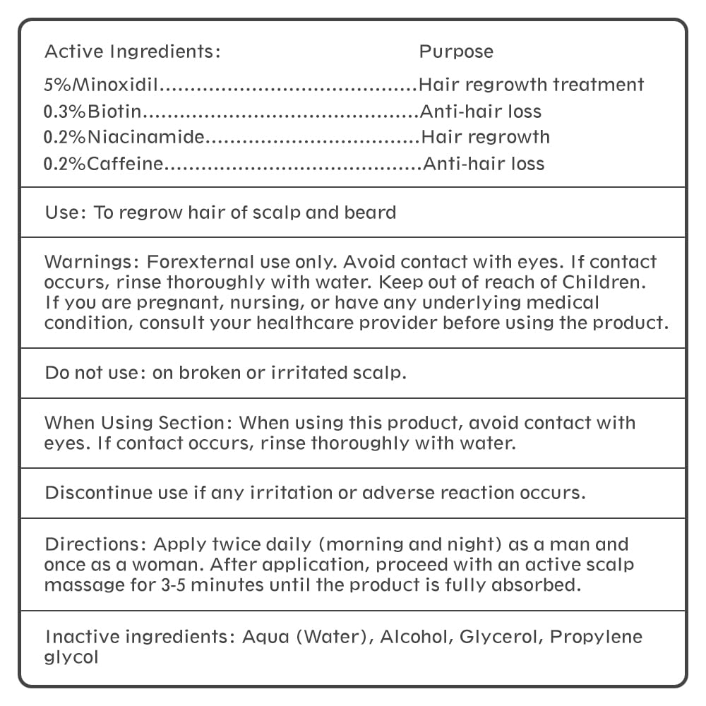 男女兼用5％ミノキシジル育毛トリートメントオイル/ビオチン・ナイアシンアミド配合 Ruahouine Hair Treatment Serum