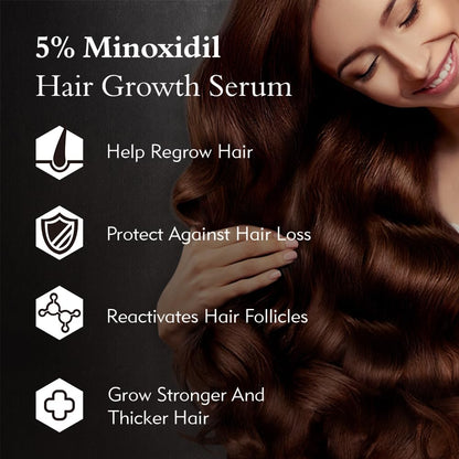 男女兼用5％ミノキシジル育毛トリートメントオイル/ビオチン・ナイアシンアミド配合 Ruahouine Hair Treatment Serum