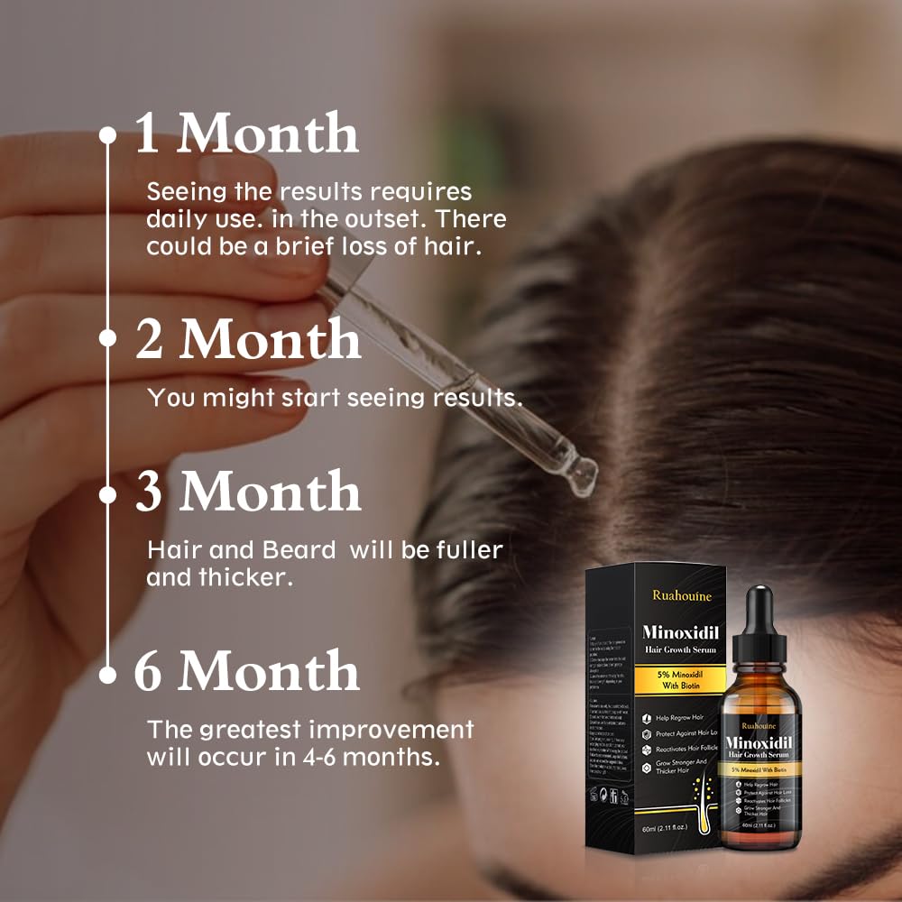 男女兼用5％ミノキシジル育毛トリートメントオイル/ビオチン・ナイアシンアミド配合 Ruahouine Hair Treatment Serum