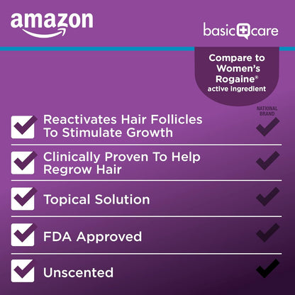 3か月分女性用ミノキシジル2％育毛外用液 60ml x 3本 Amazon Basic Care Minoxidil for Women