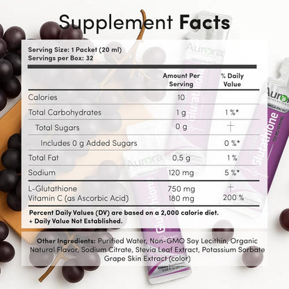 750mgリポソーマル グルタチオンAurora Nutrascience Liposomal Glutathione