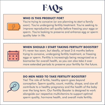 ３本セットFertility Booster男女兼用妊活サプリファーティリティブースター 60カプセル（１か月分）