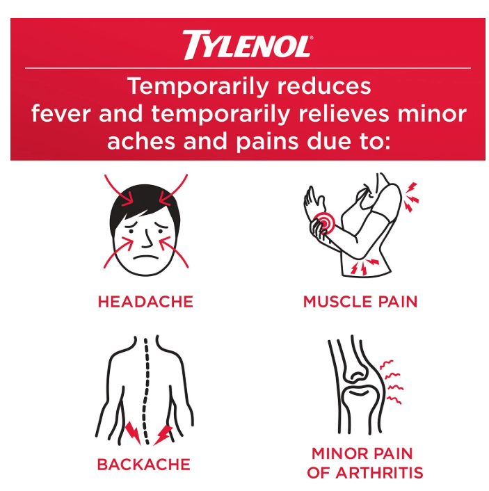 290錠 タイレノール ジェルカプセル Tylenol Extra Strength Rapid Release Gelcaps