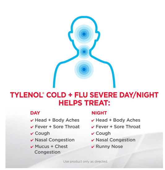 12日分（72錠）タイレノール コールド＋フルー/ DAY&NIGHT / Tylenol Cold + Flu Severe Day & Night