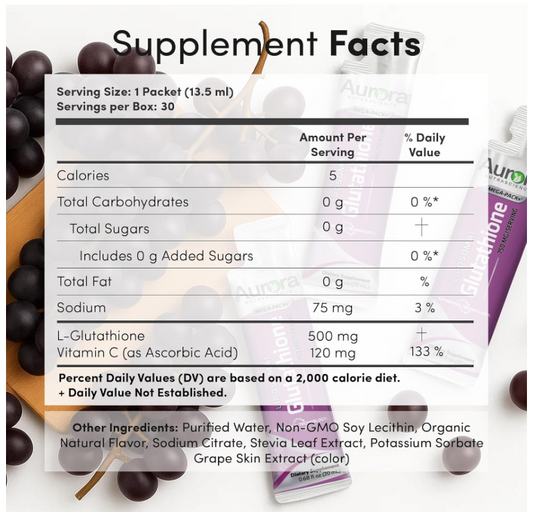 3箱セット Aurora Nutrascience リポソーマル グルタチオン 500mg Liposomal Glutathione リポソーム